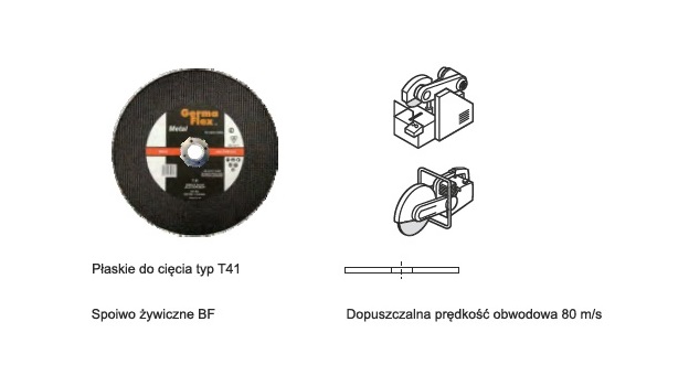 Tarcza do metalu germa flex